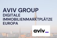 AVIV Group