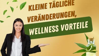 CBD