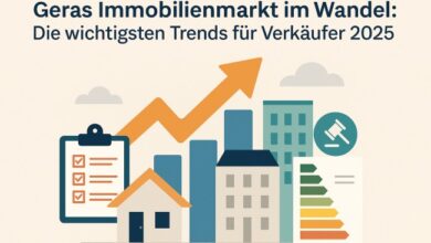 Immobilienmarkt
