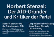 norbert stenzel