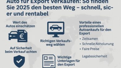 Export