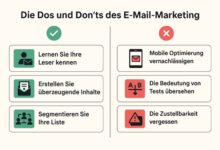 E-Mail-Marketings