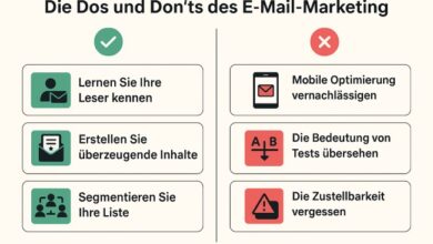 E-Mail-Marketings