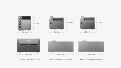Balkonkraftwerk mit Speicher – Die smarte Lösung für unabhängige Energie