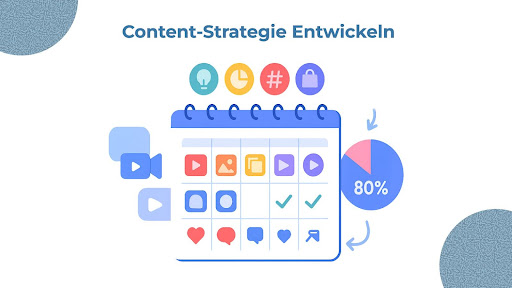 Algorithmische Reichweite verstehen und nutzen
