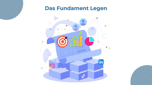 Content-Strategie entwickeln
