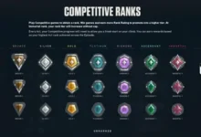 Die 10 besten Tipps, um dein Valorant-Erlebnis zu verbessern