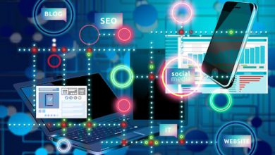 Wie wählt man die beste Werbeplattform für die B2B-Lead-Generierung aus?